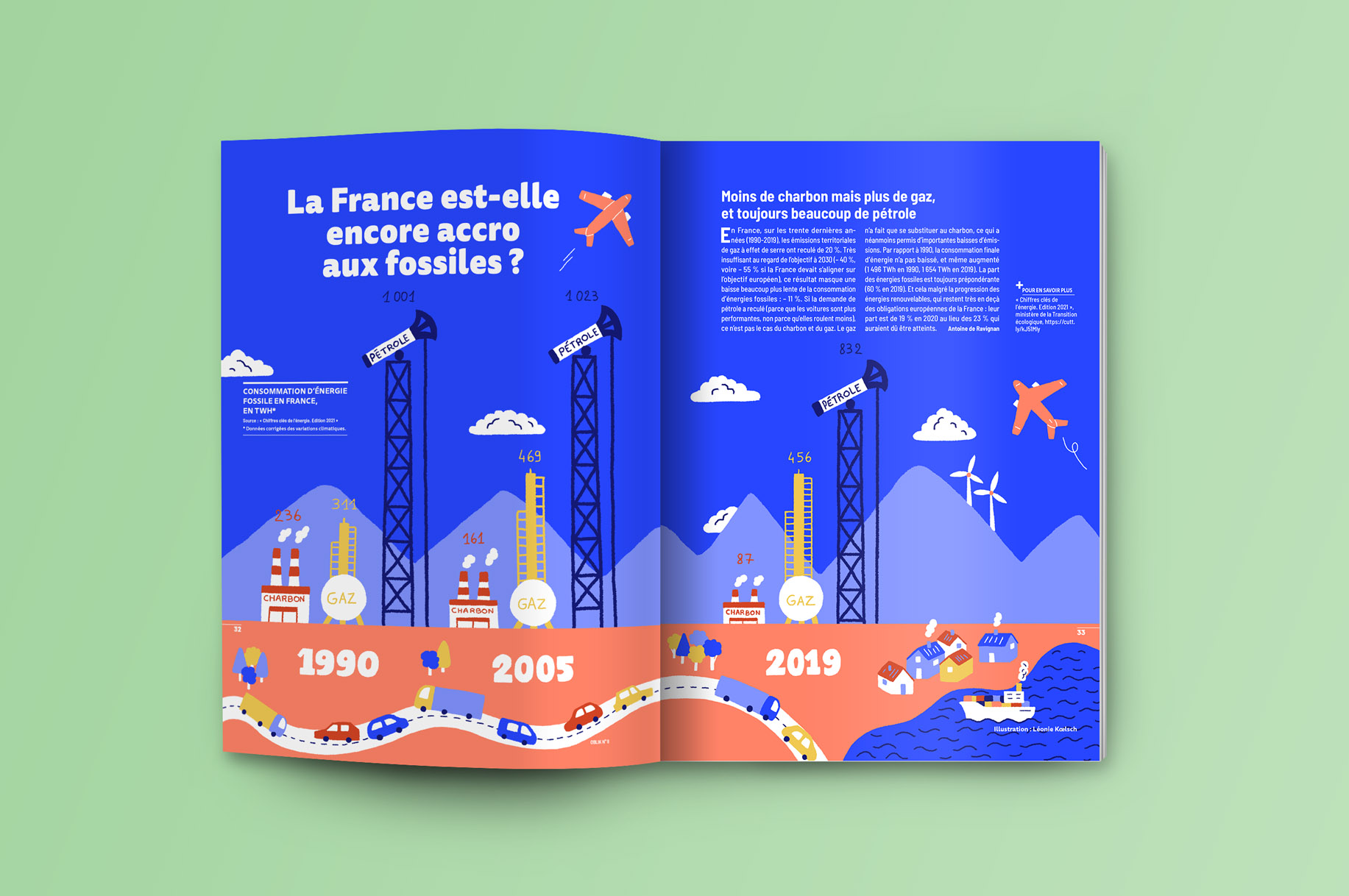 illustration d'un article du magazine oblik n°8