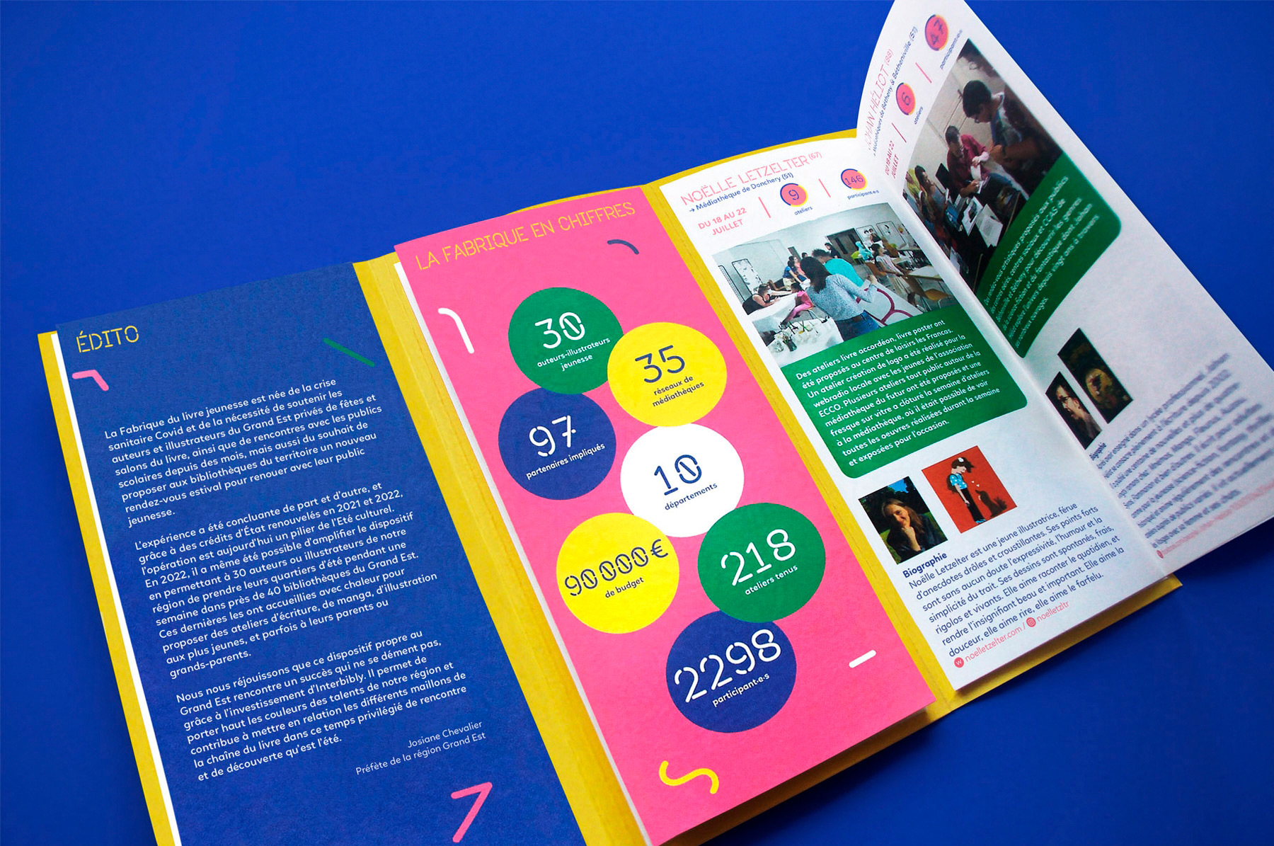 pages intérieures du bilan de la fabrique du livre jeunesse pour l'association Interbibly